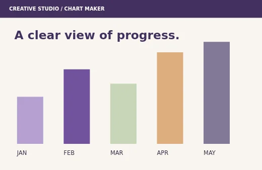 Chart & infographic maker example