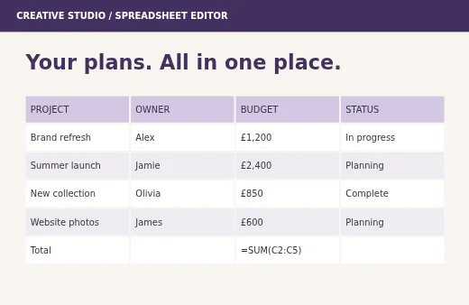 Spreadsheet editor example